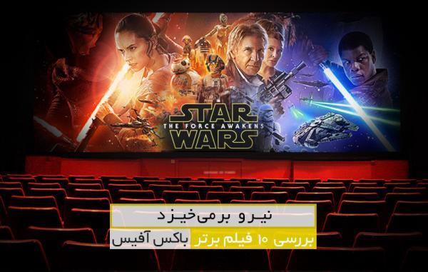 نیرو برمی خیزد! بررسی 10 فیلم برتر باکس آفیس در هفته گذشته نیرو برمی خیزد! آنالیز 10 فیلم برتر باکس آفیس در هفته گذشته