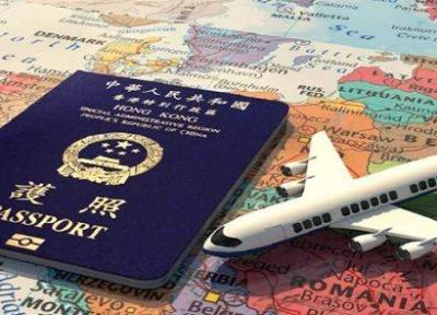 راهنمای جامع و تخصصی اخذ ویزای چین برای اتباع ایرانی در سال 2026